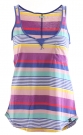 ROXY ROMANCE Shirt 2013 cdb block stripe