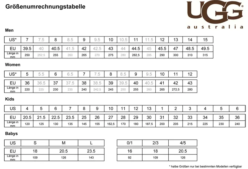 Ugg Boots Size Chart