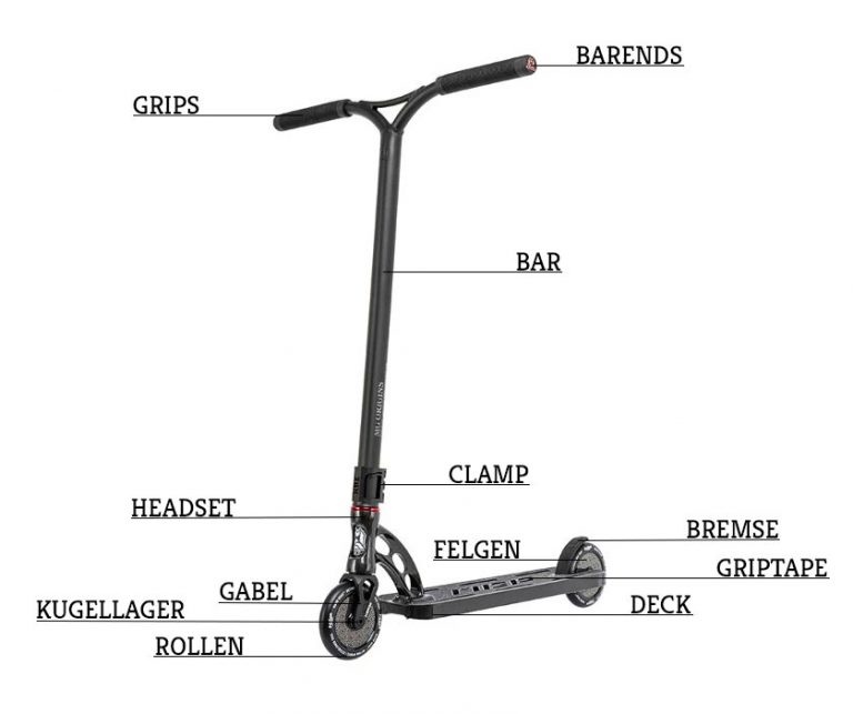 Aufbau eines Stunt Scooters Warehouse One Magazin