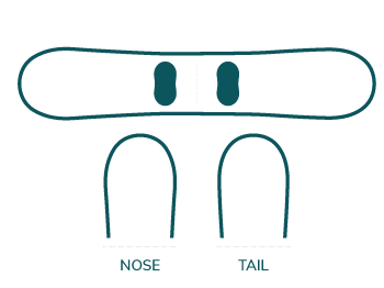 Shape: Directional Twin