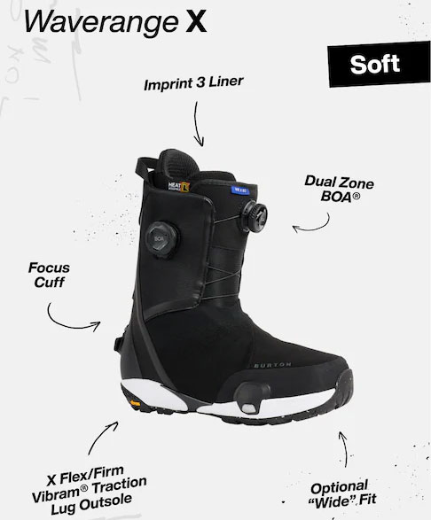 WAVERANGE STEP ON RANGE - SURFY & SMOOTH