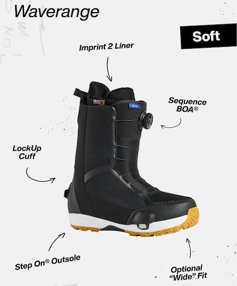 WAVERANGE STEP ON RANGE - SURFY & SMOOTH