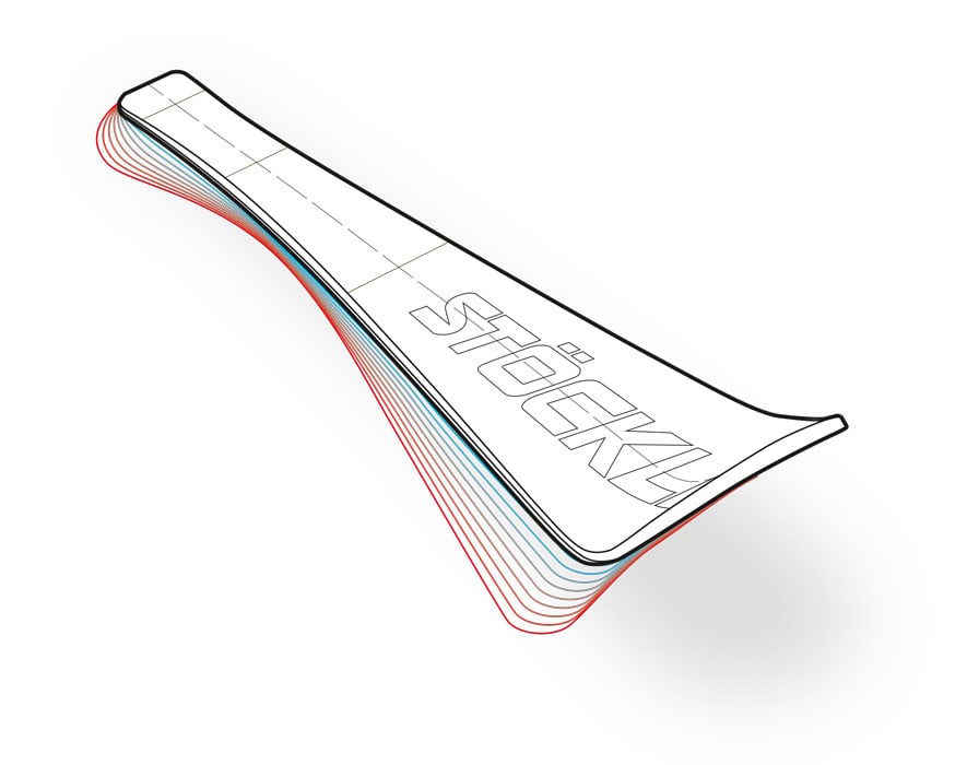 SOFTFLEX