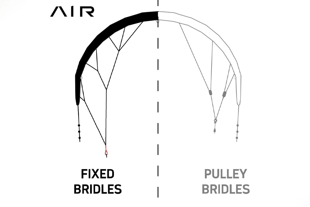 FIXED TECTANIUM BRIDLE