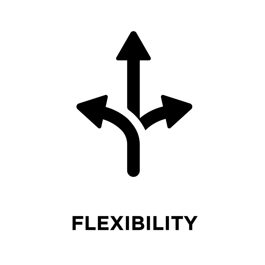 flexibilität_lycra