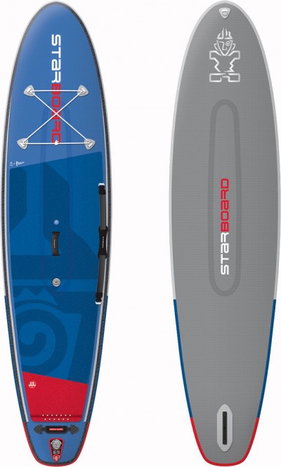 STARBOARD IGO DDC TEST SUP 2019 - 12